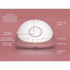 EXTRACTOR DE LECHE MANOS LIBRE UNA SUCCION M6 - MOMCOZY