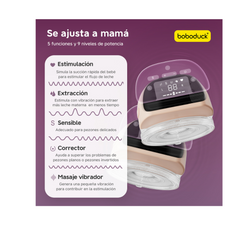 PACK - SET DOBLE DE EXTRACTORES WEARABLE + 2 BIBERONES AMBER 160ML + 2 INSERTOS REDUCTORES DE TALLA - BOBODUCK