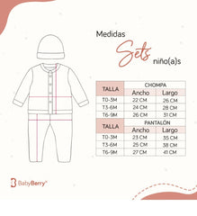 Set Teddy Celeste | BabyBerry